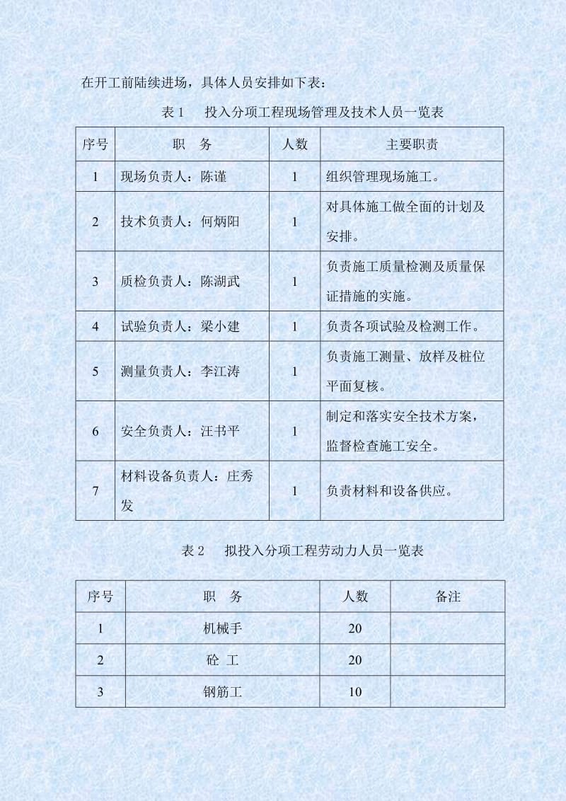 CFG桩复合地基施工方案.doc_第3页