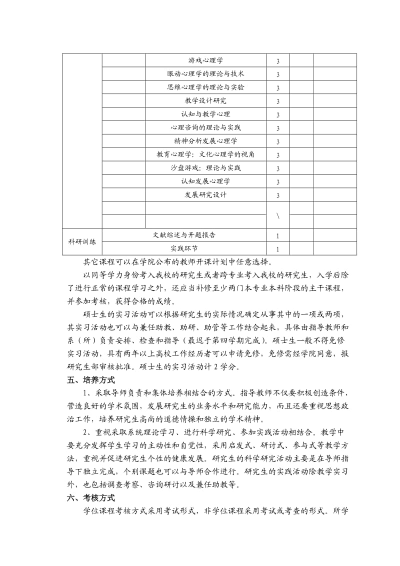 发展与教育心理学硕士生培养方案.doc_第2页