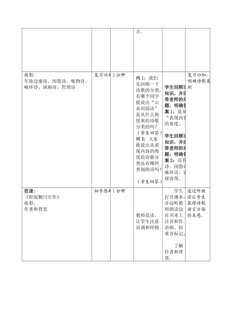 《积雨辋川庄作》教学设计.doc_第3页