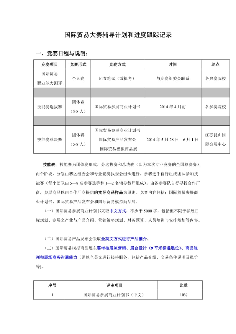 国贸大赛辅导计划和进度跟踪.doc_第1页