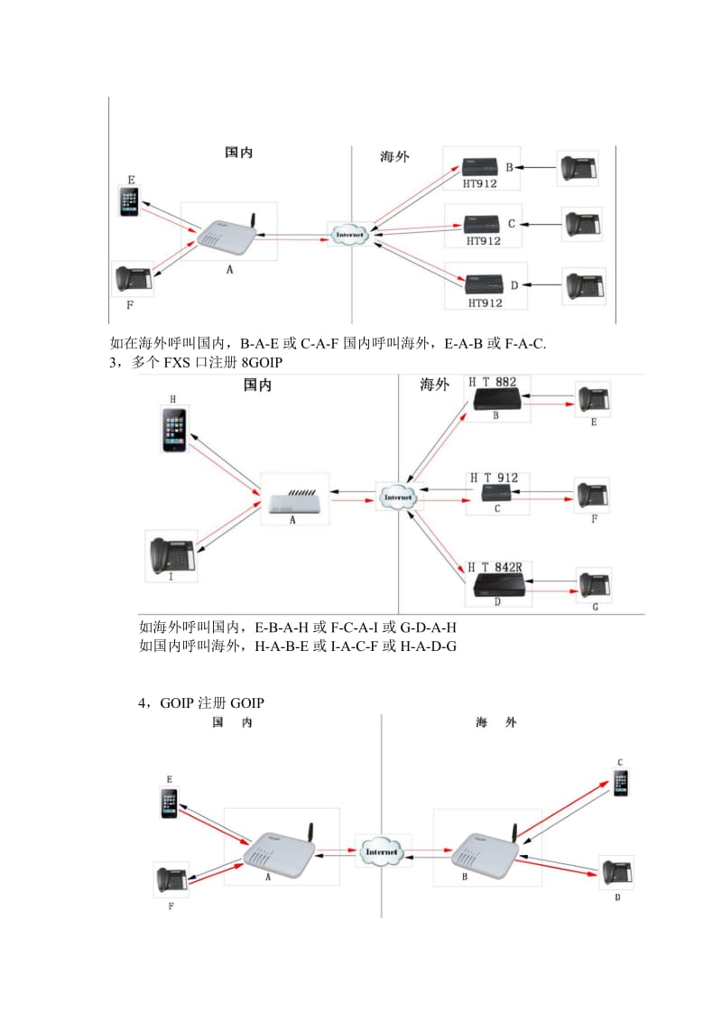 关全球无漫游计划.doc_第2页