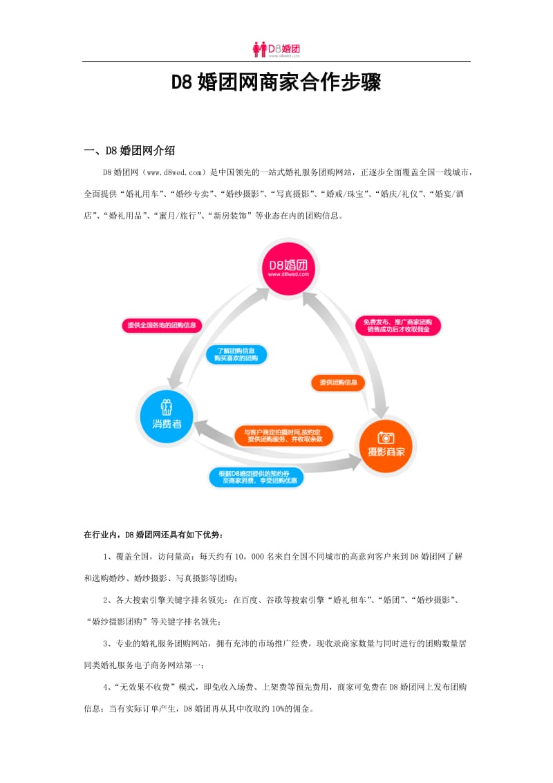 D8婚团网婚庆合作方案.doc_第1页