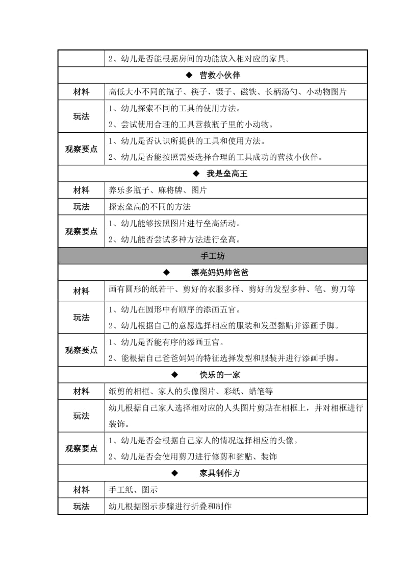 我爱我家个别化方案.doc_第2页