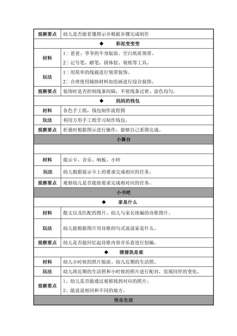 我爱我家个别化方案.doc_第3页