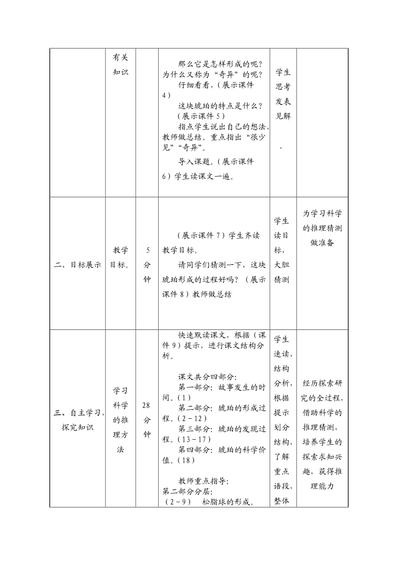 《奇异的琥珀》教学设计模版.doc_第3页