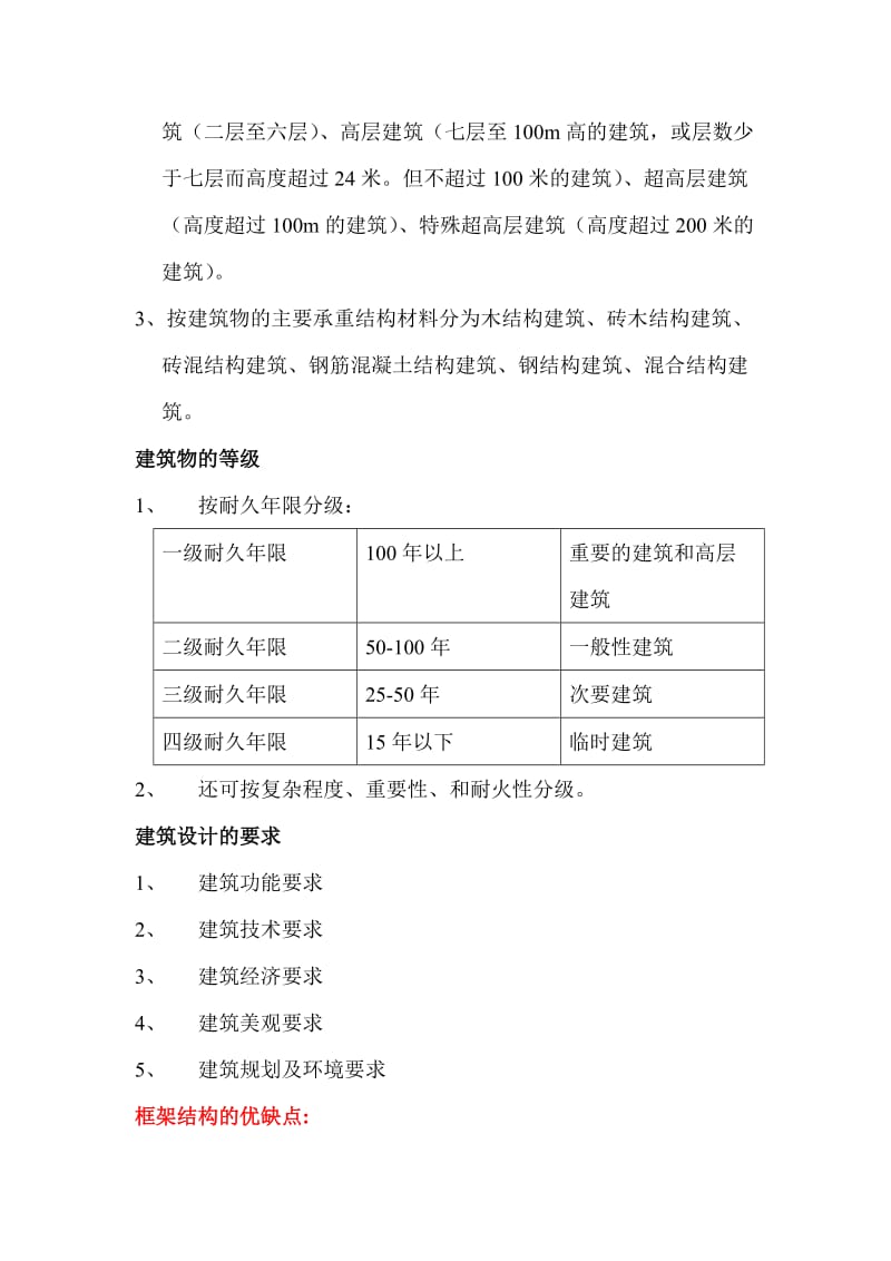 土建专业培训详细计划.doc_第2页