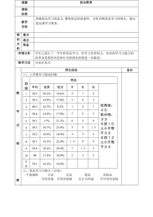 思品八上教學(xué)設(shè)計.doc