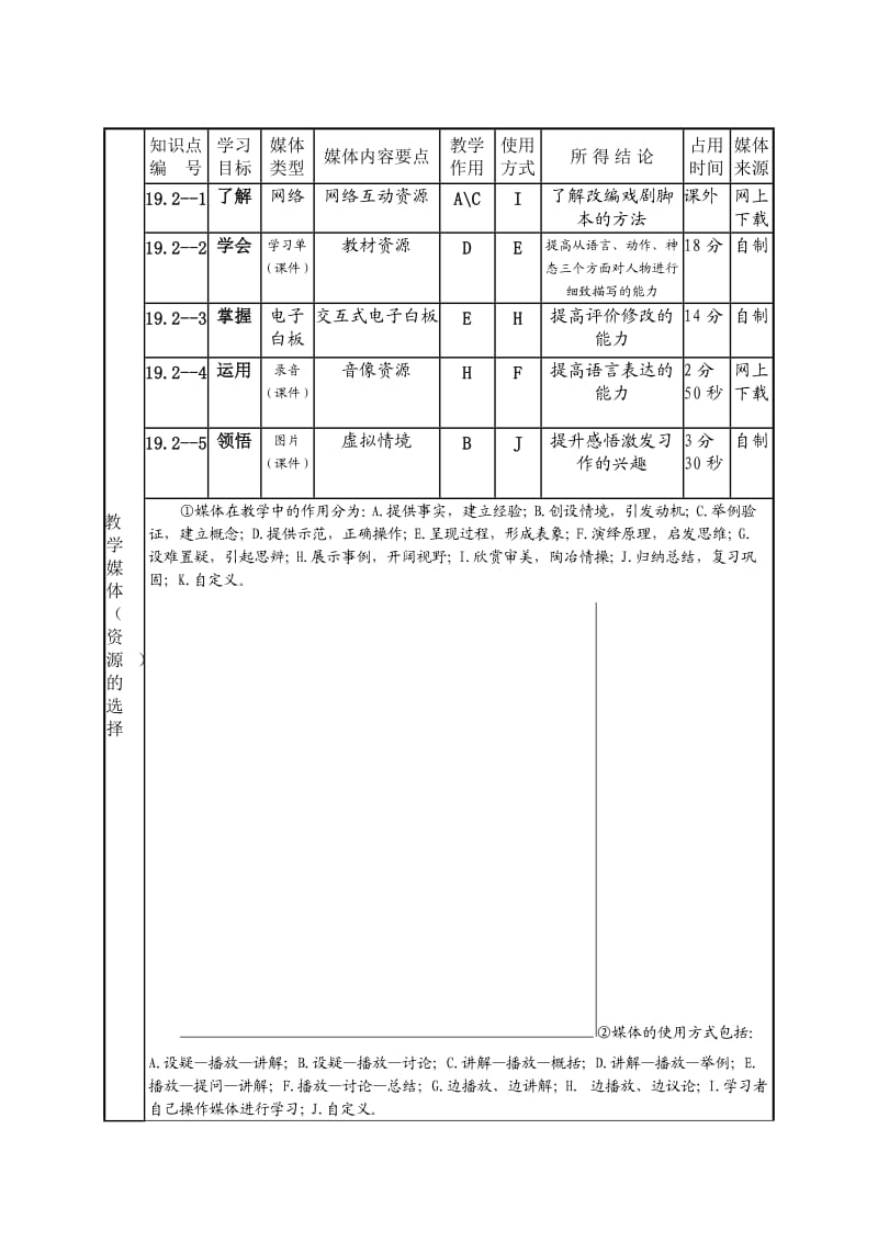 《草船借箭》课堂教学设计表.doc_第3页