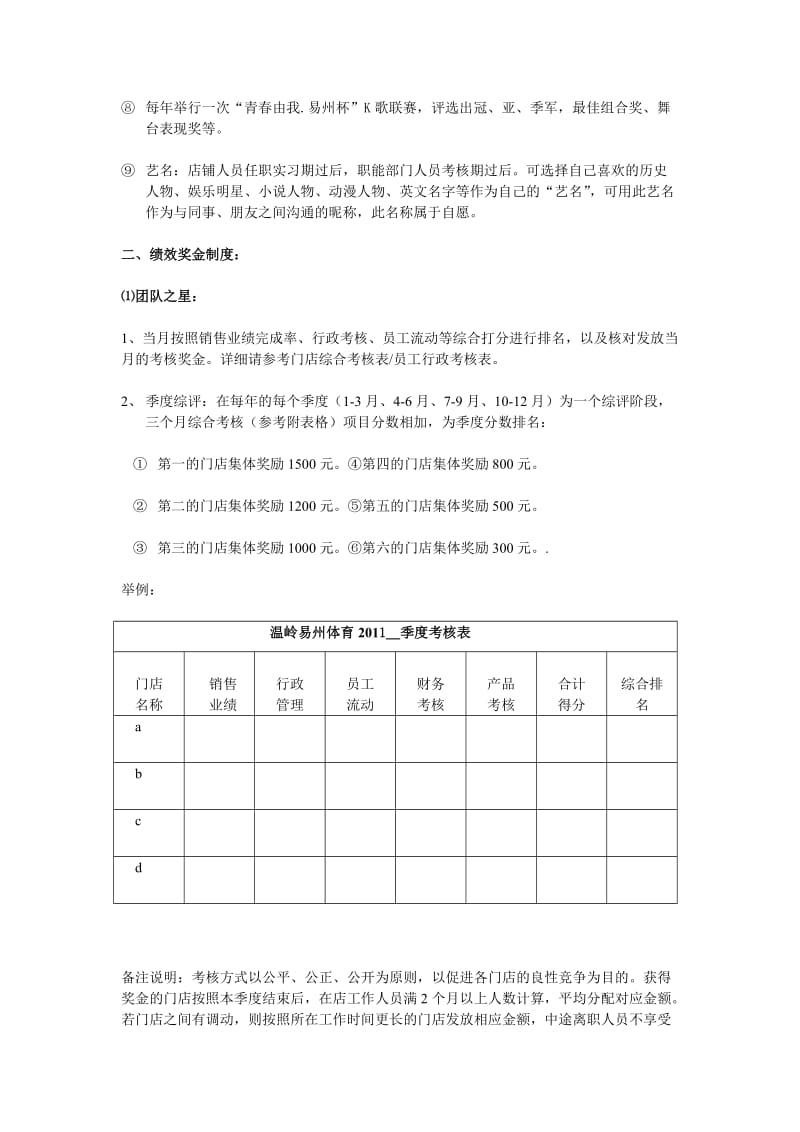 温岭易州体育绩效方案及企业文化.doc_第2页