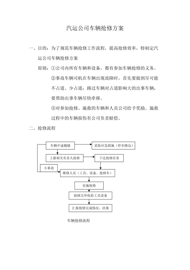 汽运公司车辆抢修方案.doc_第1页