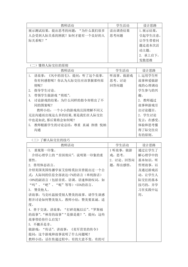 人际交往的原则和技巧(教学设计).doc_第2页