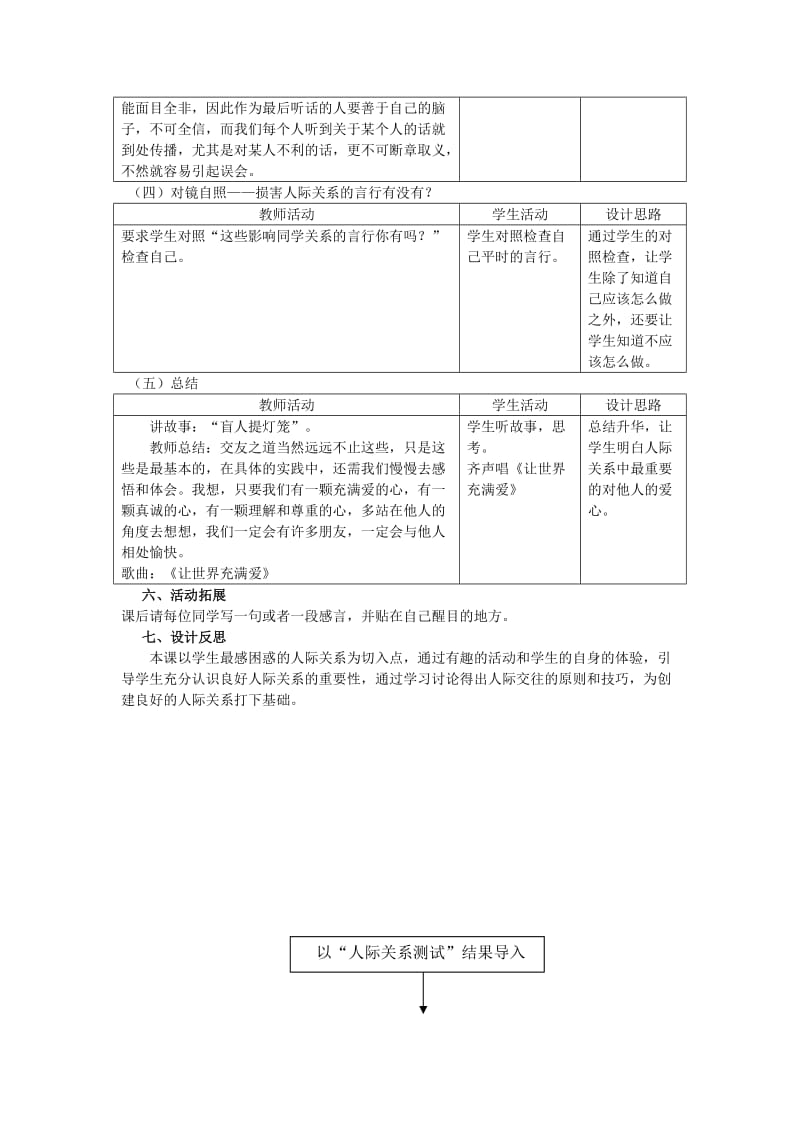 人际交往的原则和技巧(教学设计).doc_第3页