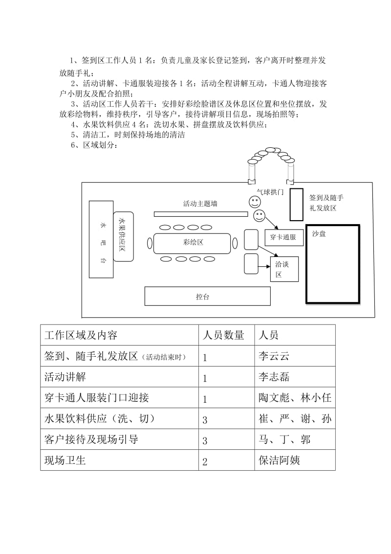 地产2015年最新暖场低成本小活动策划方案.doc_第3页