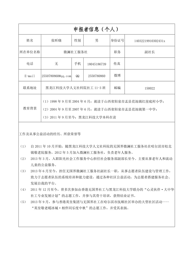 “星火燎原·微澜青年公益人才成长计划”项目书.doc_第3页