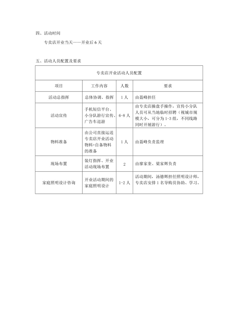 专卖店开业活动方案样板.doc_第2页