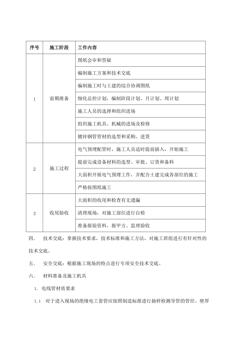 电气配管预埋方案.doc_第2页