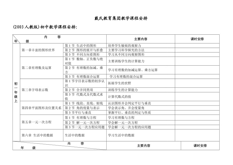 初中数学教学工作计划.doc_第1页