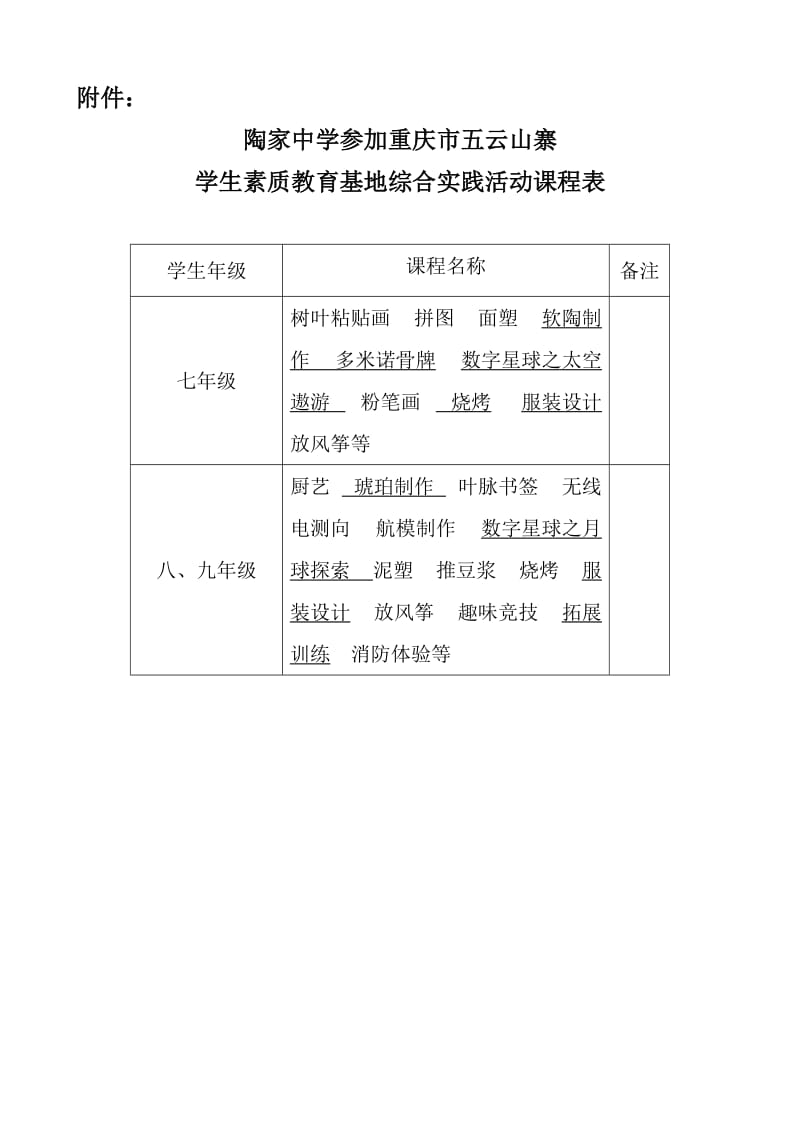 五云山寨社会综合实践活动方案.doc_第3页