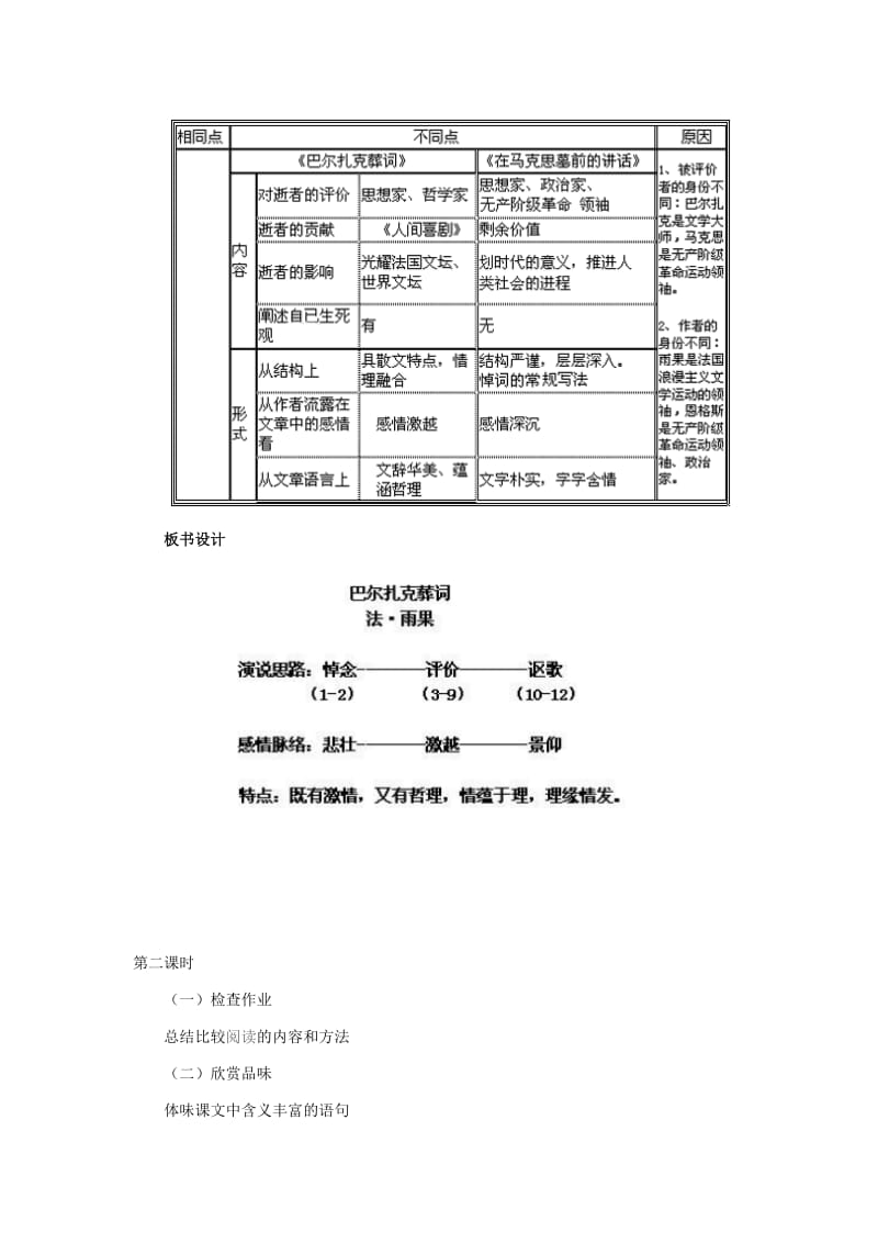 巴尔扎克葬词说课教案.doc_第3页