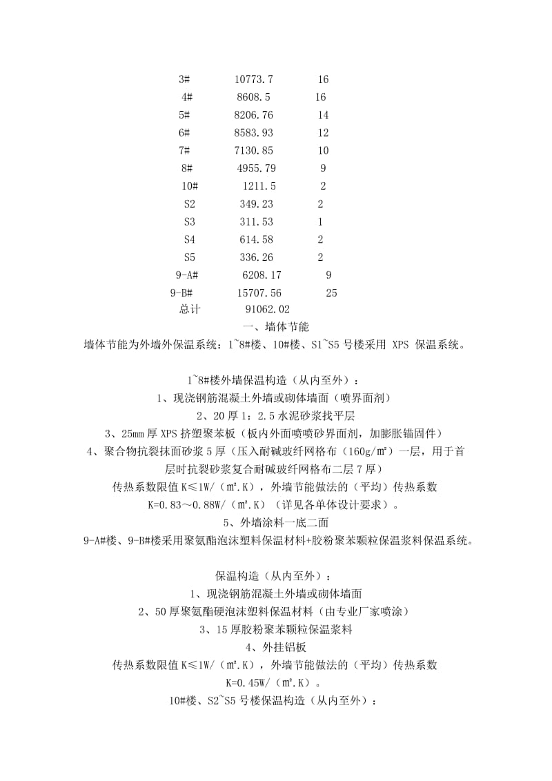 墙体节能专项方案.docx_第2页