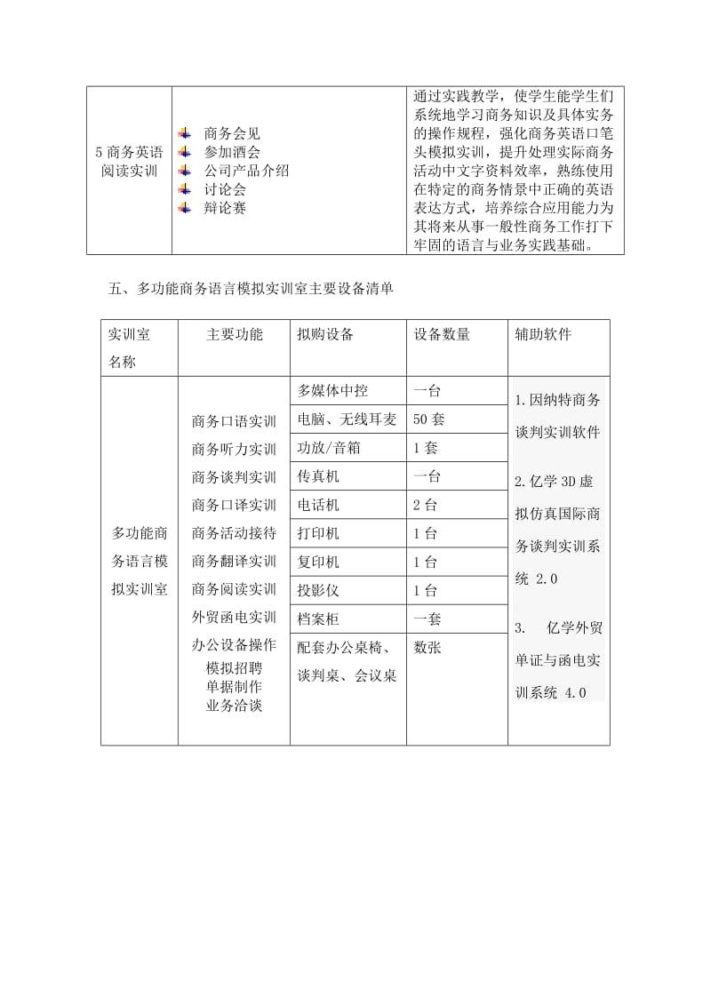 外语系多功能语言模拟实训室建设方案.doc_第3页