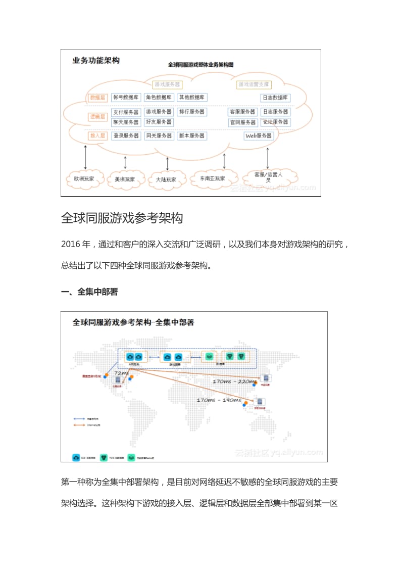 游戏风云：阿里云全球同服游戏方案全面解读.docx_第3页