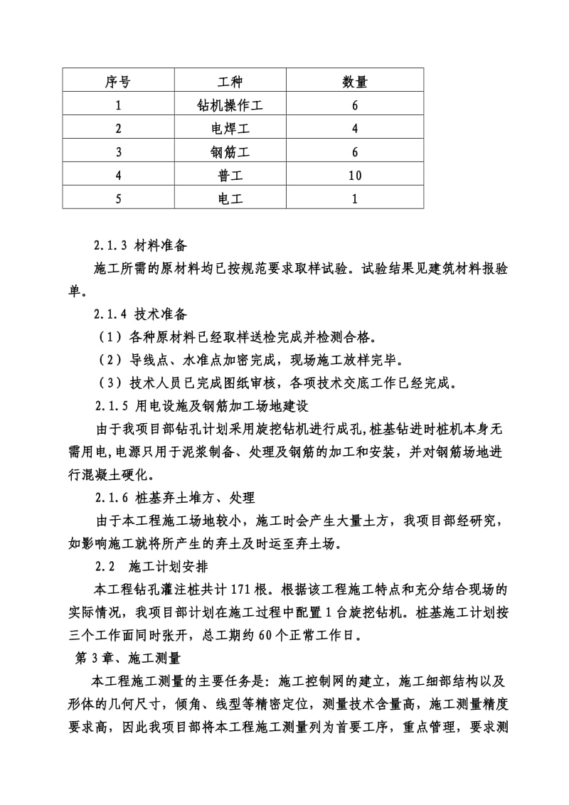 桩基础施工方案旋挖机.doc_第3页