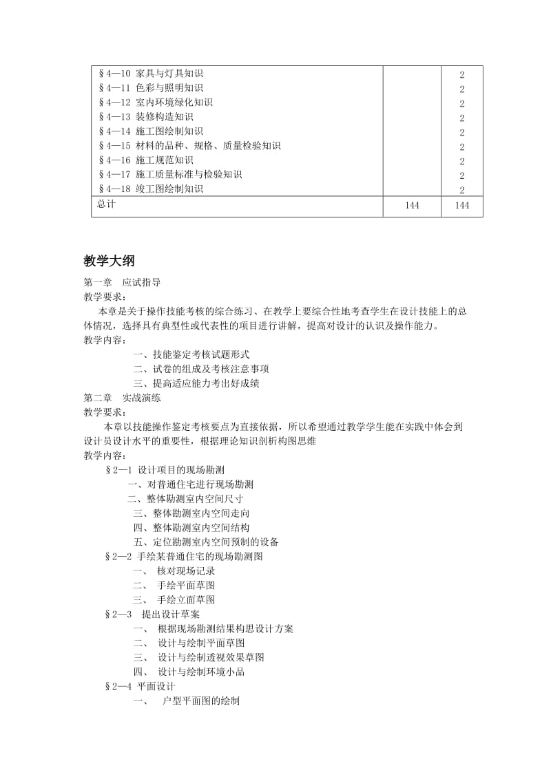 室内装饰设计员教学计划及大纲.doc_第2页