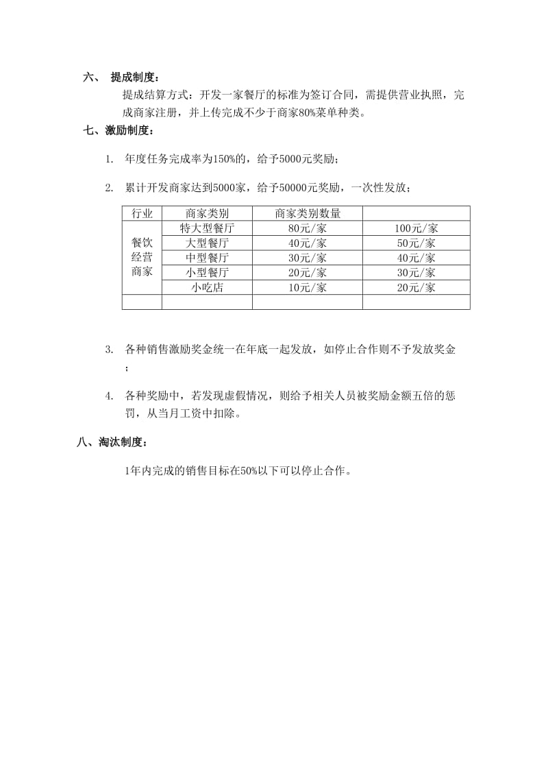 合伙人合作方案-正式合同.doc_第2页