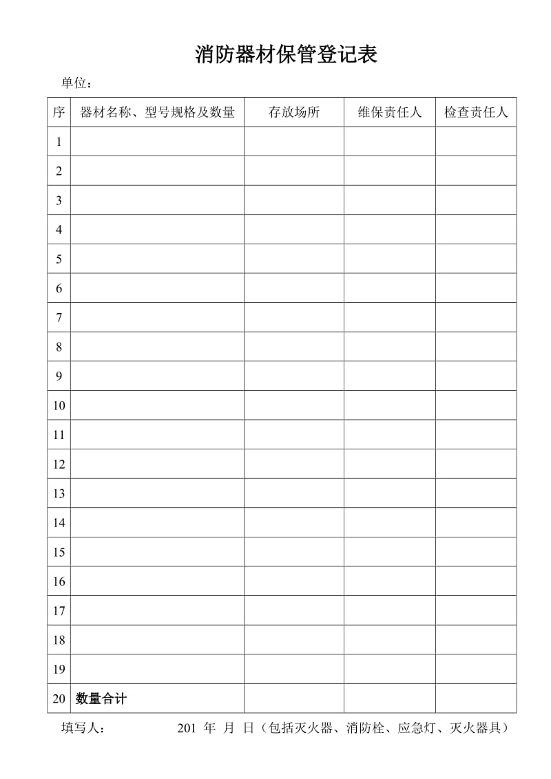 【安全生产】灭火器检查表_第2页