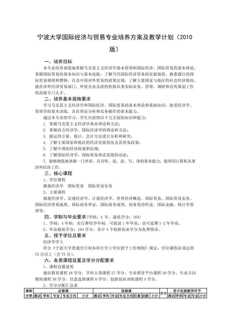 宁波大学国际经济与贸易专业培养方案及教学计划.doc_第1页