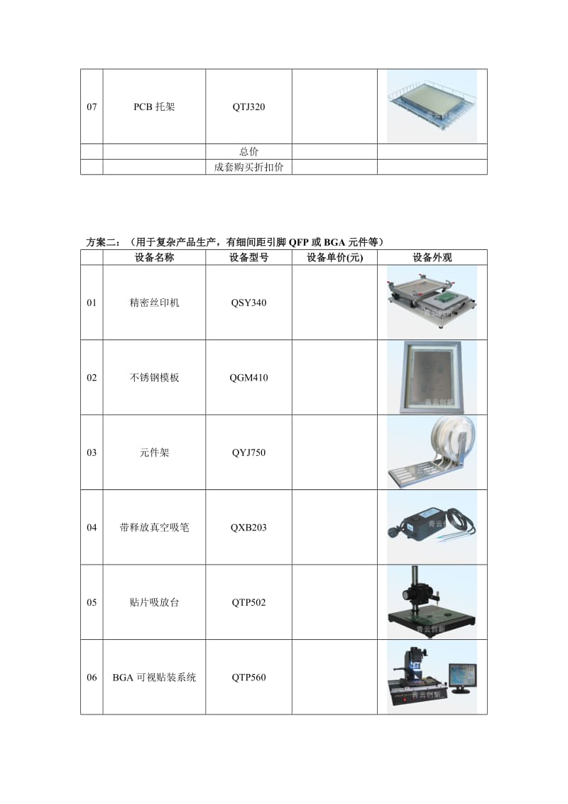 手工生产线配置方案.doc_第3页