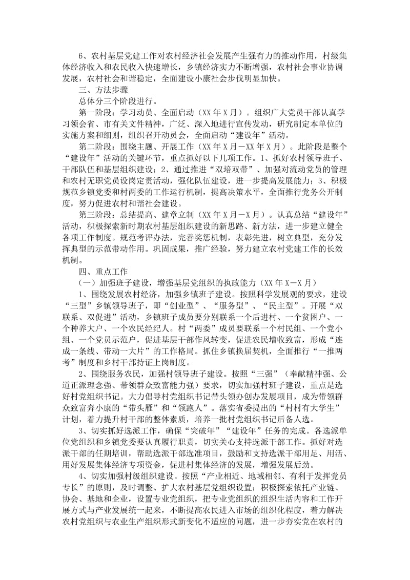 乡镇农村基层组织建设年活动实施方案.doc_第2页