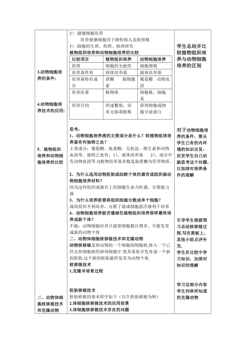 动物细胞培养和核移植技术教学设计.doc_第3页