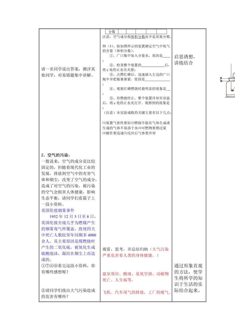 我们周围的空气复习课教学设计.doc_第2页