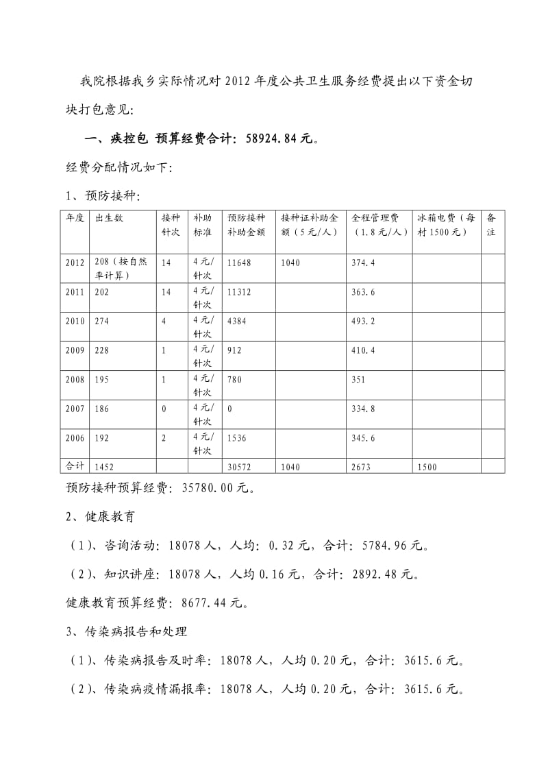 公共卫生服务经费切块打包实施方案.doc_第2页