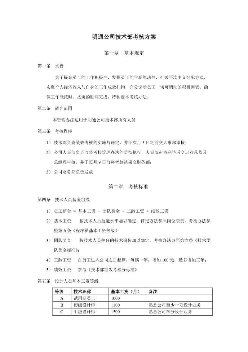 明通公司技术部考核方案.doc_第1页