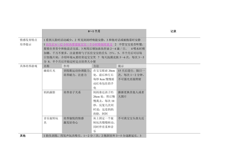 宝宝情商培育全面计划表.doc_第3页