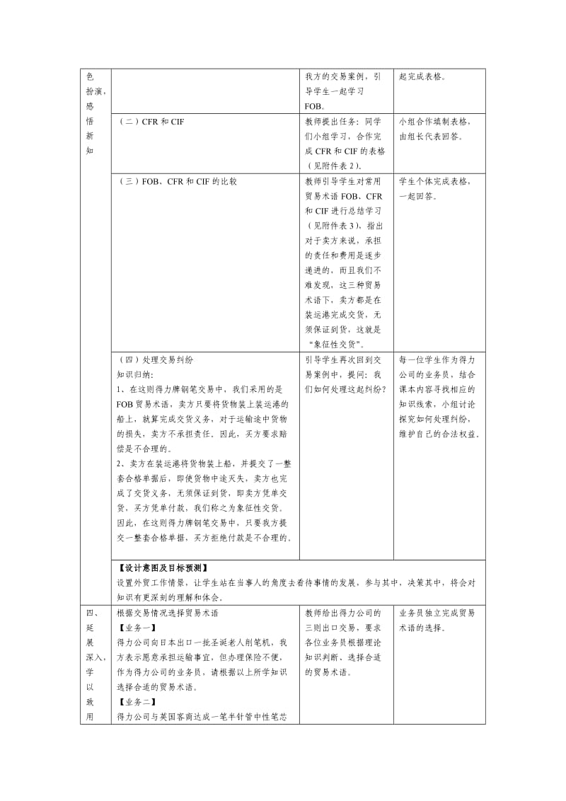 《常用贸易术语》教案.doc_第3页