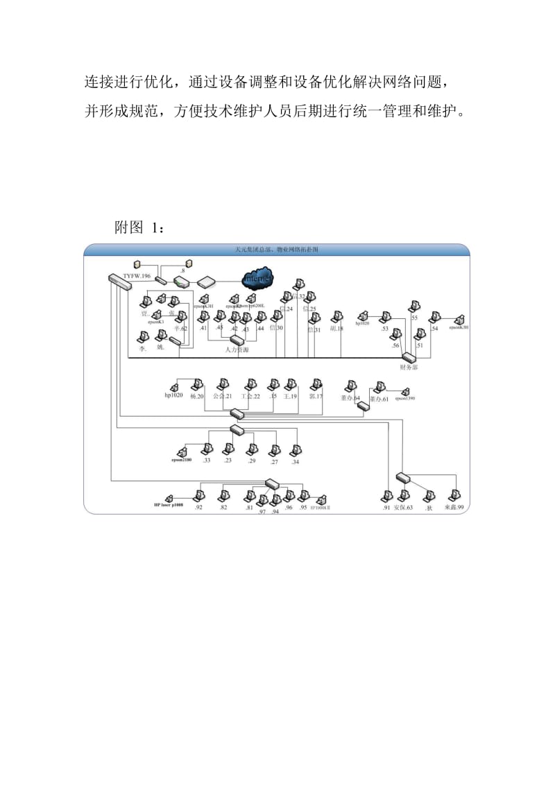 公司网络优化方案.doc_第3页