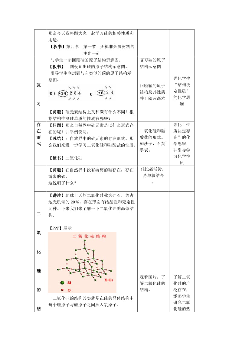 “无机非金属材料的主角-硅”教学设计.doc_第3页