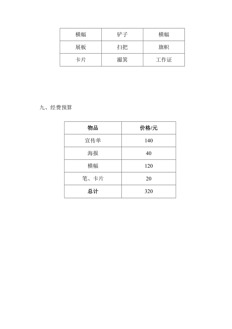 “校园微文明”活动策划书(完整版).doc_第3页