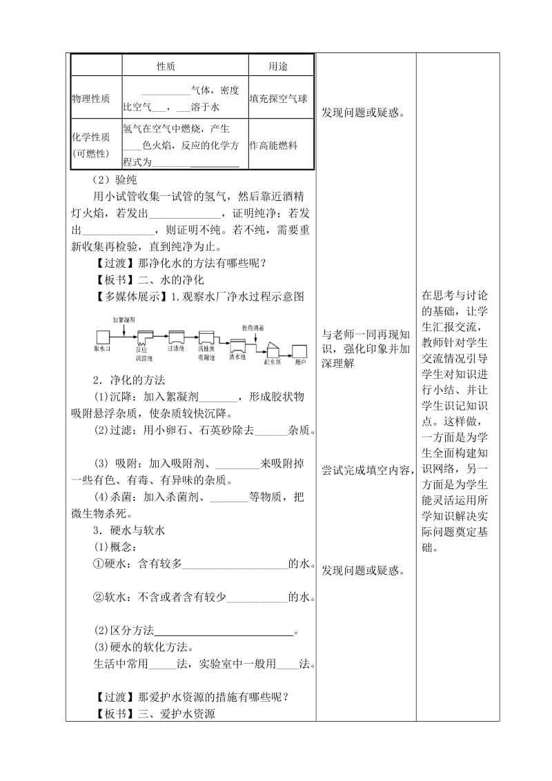 专题综合复习9水的组成净化及保护教学设计.doc_第3页