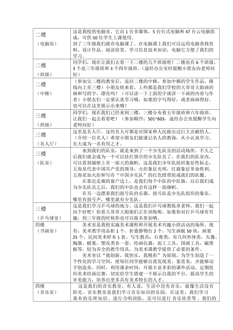 游游美丽的校园方案.doc_第3页