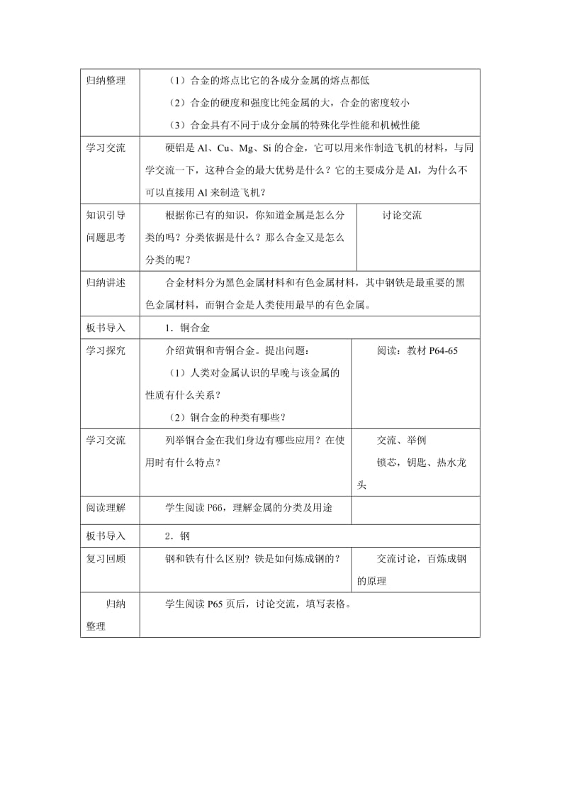 化学1必修3.3《用途广泛的金属材料》教案.doc_第2页