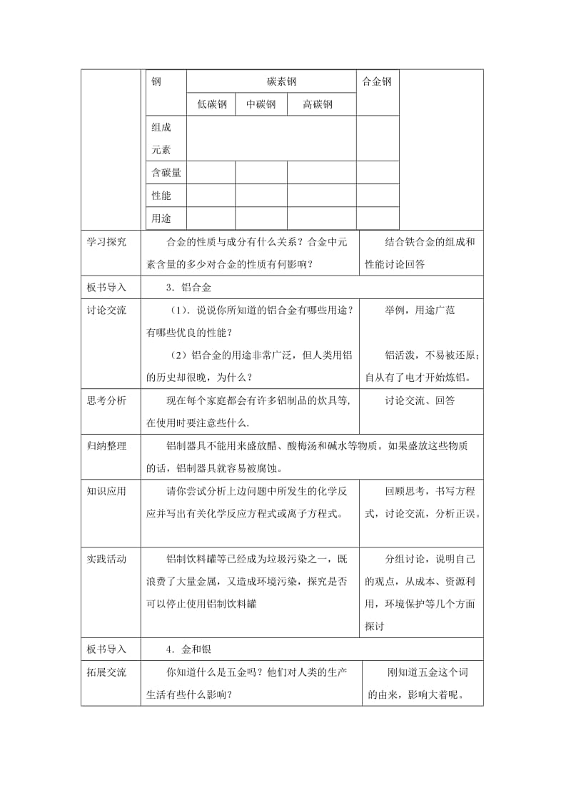 化学1必修3.3《用途广泛的金属材料》教案.doc_第3页