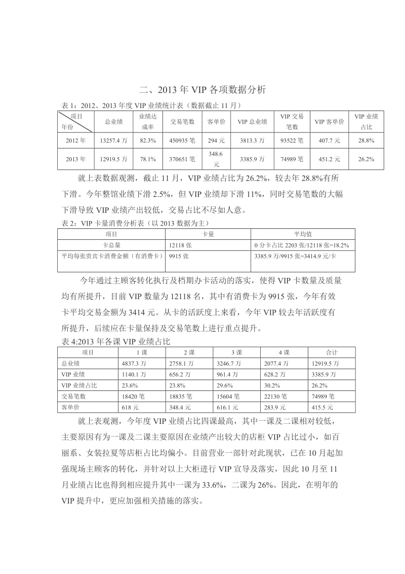 成都某百货2014年VIP会员提升方案.doc_第3页