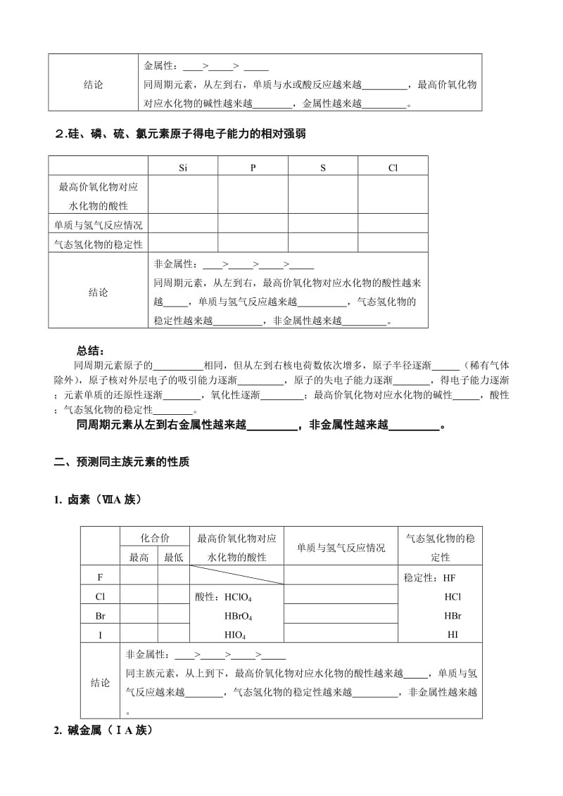 必修2第1章第3节元素周期表的应用导学案.doc_第2页