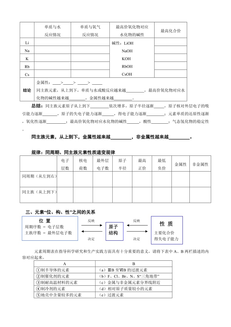 必修2第1章第3节元素周期表的应用导学案.doc_第3页