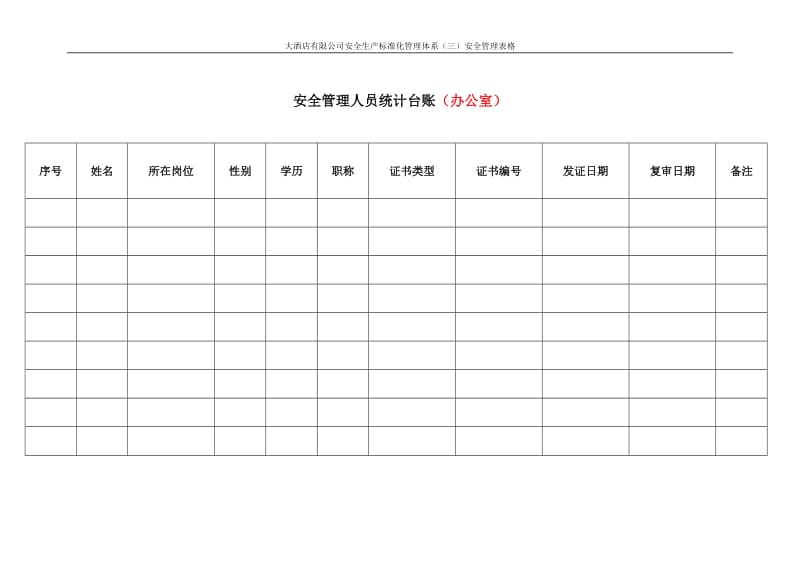 【安全生产】酒店安全生产各类表格-2_第2页